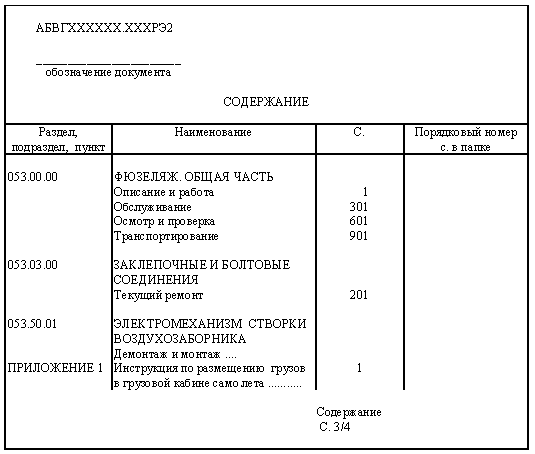 Первый Машиностроительный Портал